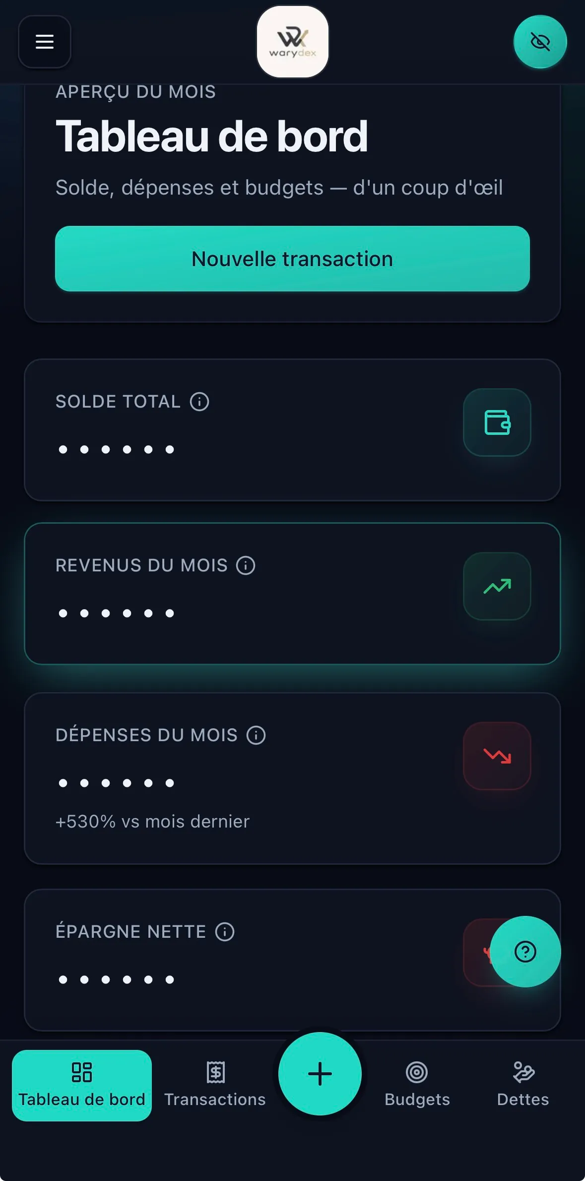 Confidentialité Warydex